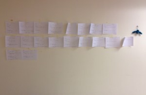 Jos käytössä on esimerkiksi seinäpinta-alaa, tarinan kokonaisuus on helpompi hahmottaa kuin vaikkapa näytöltä. 